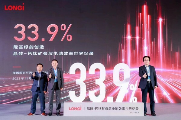 LONGi world record efficiency of crystalline silicon-perovskite tandem solar cells